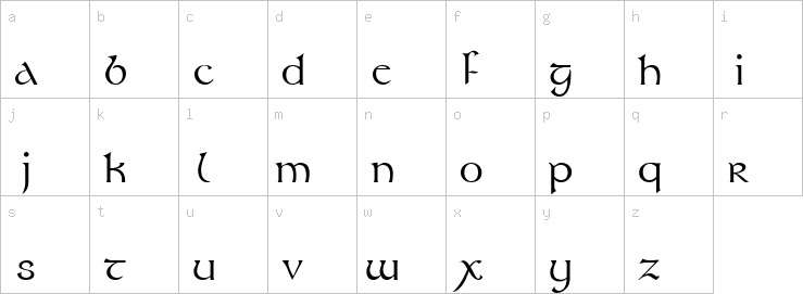 Lowercase characters