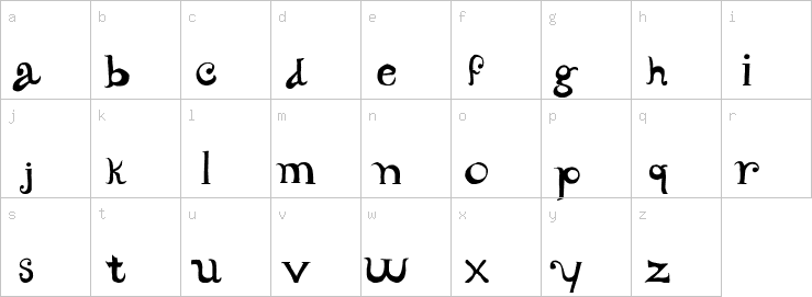 Lowercase characters