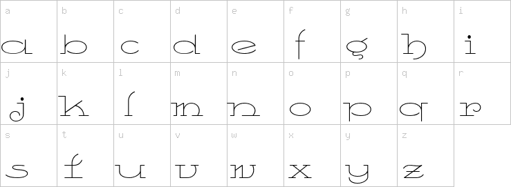 Lowercase characters