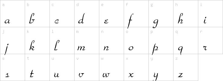 Lowercase characters