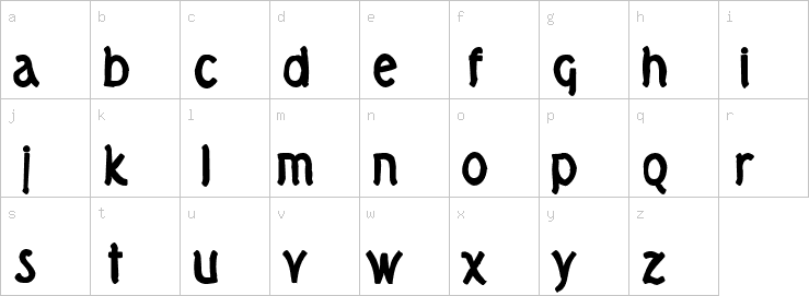 Lowercase characters