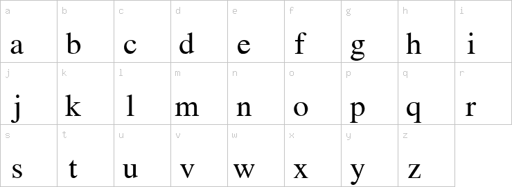 Lowercase characters