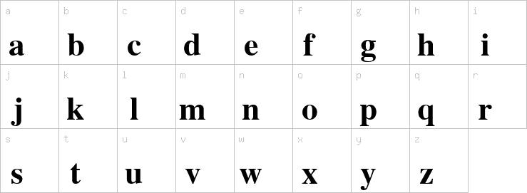 Lowercase characters