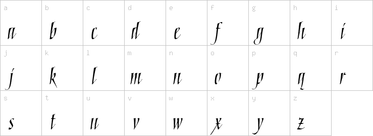 Lowercase characters