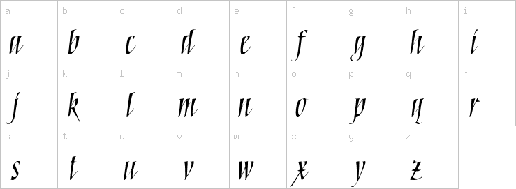 Lowercase characters