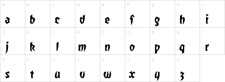 Lowercase characters