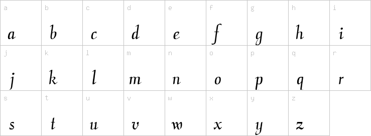 Lowercase characters