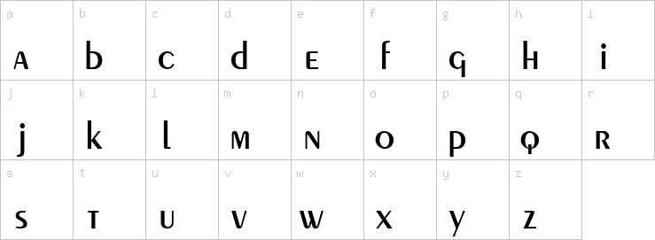 Lowercase characters