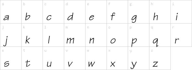 Lowercase characters