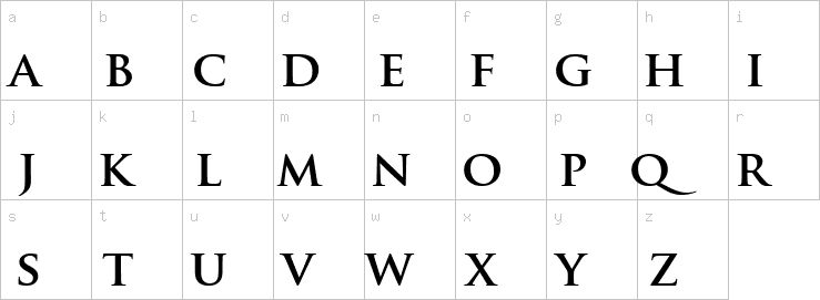 Lowercase characters