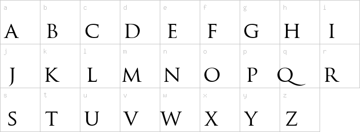 Lowercase characters