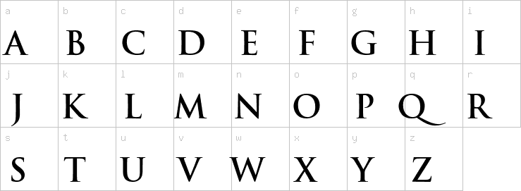 Lowercase characters