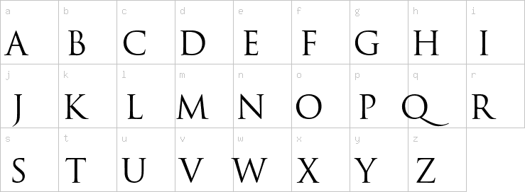 Lowercase characters