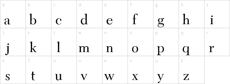 Lowercase characters