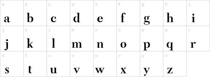 Lowercase characters