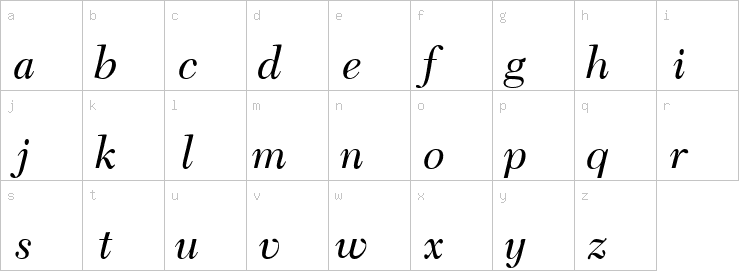 Lowercase characters