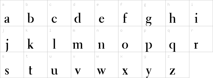 Lowercase characters