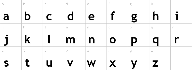 Lowercase characters