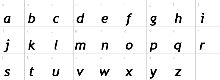 Lowercase characters