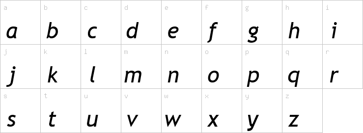 Lowercase characters