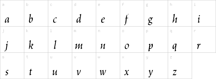 Lowercase characters