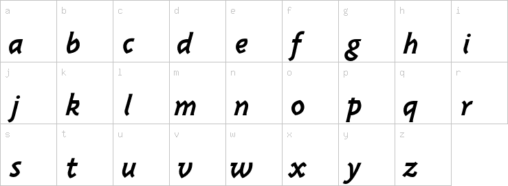 Lowercase characters