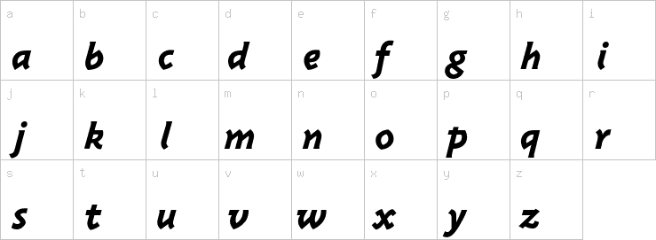 Lowercase characters