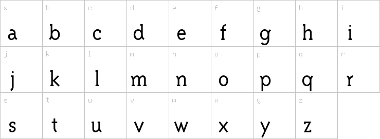 Lowercase characters