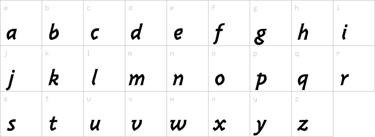 Lowercase characters