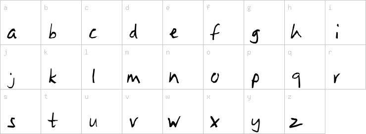 Lowercase characters