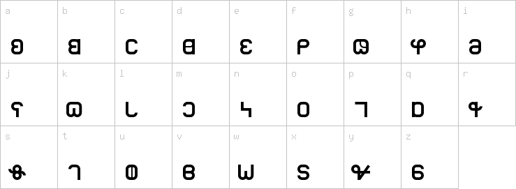 Lowercase characters