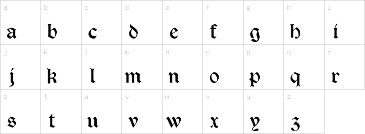 Lowercase characters