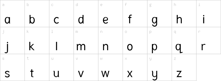 Lowercase characters