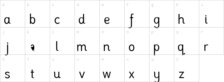 Lowercase characters