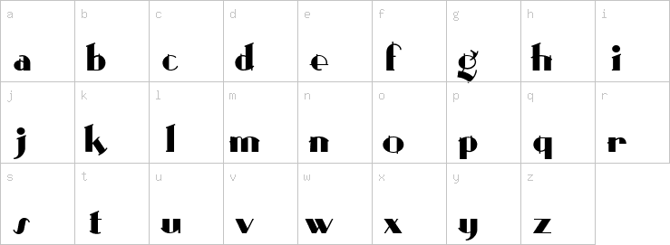 Lowercase characters