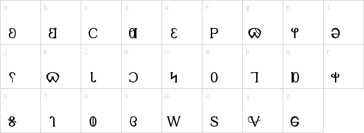 Lowercase characters