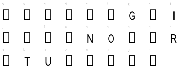 Lowercase characters