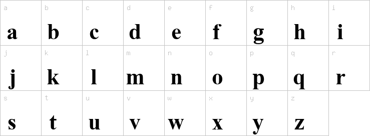 Lowercase characters