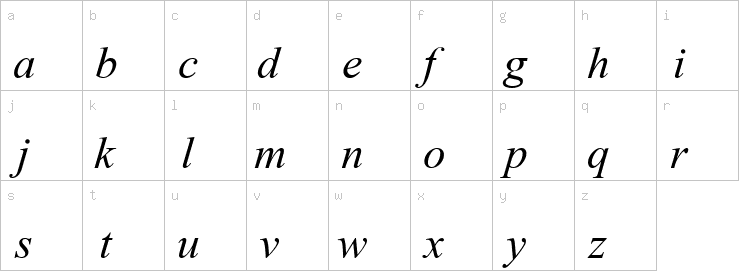 Lowercase characters