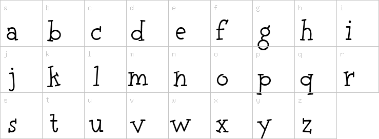 Lowercase characters