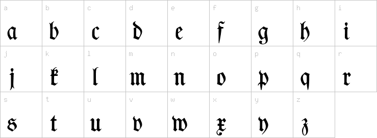 Lowercase characters