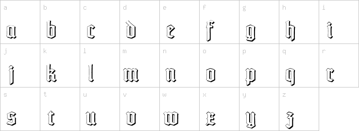 Lowercase characters