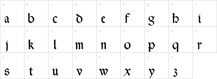 Lowercase characters