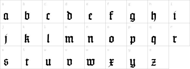 Lowercase characters