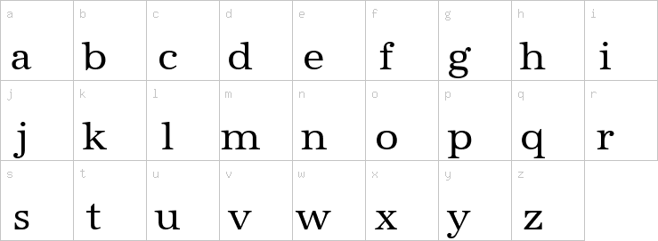 Lowercase characters