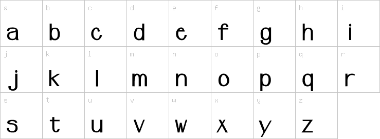 Lowercase characters