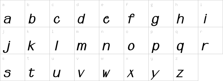 Lowercase characters