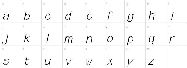 Lowercase characters