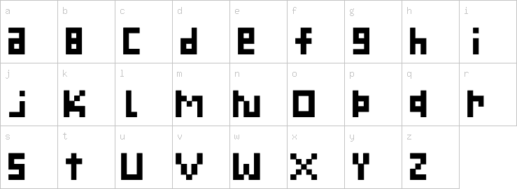 Lowercase characters