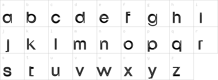 Lowercase characters